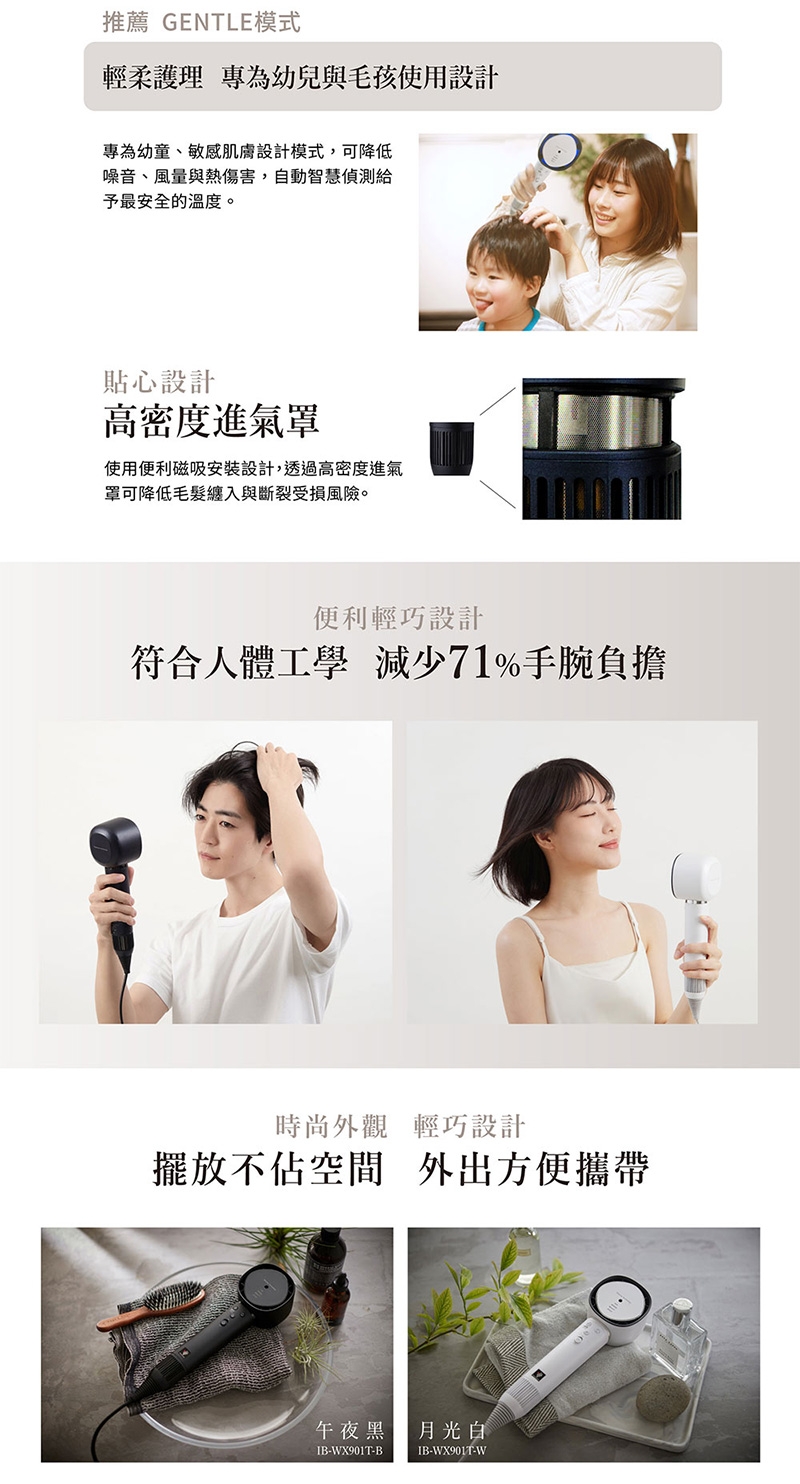 SHARP夏普 IB-WX901T - 詳情4