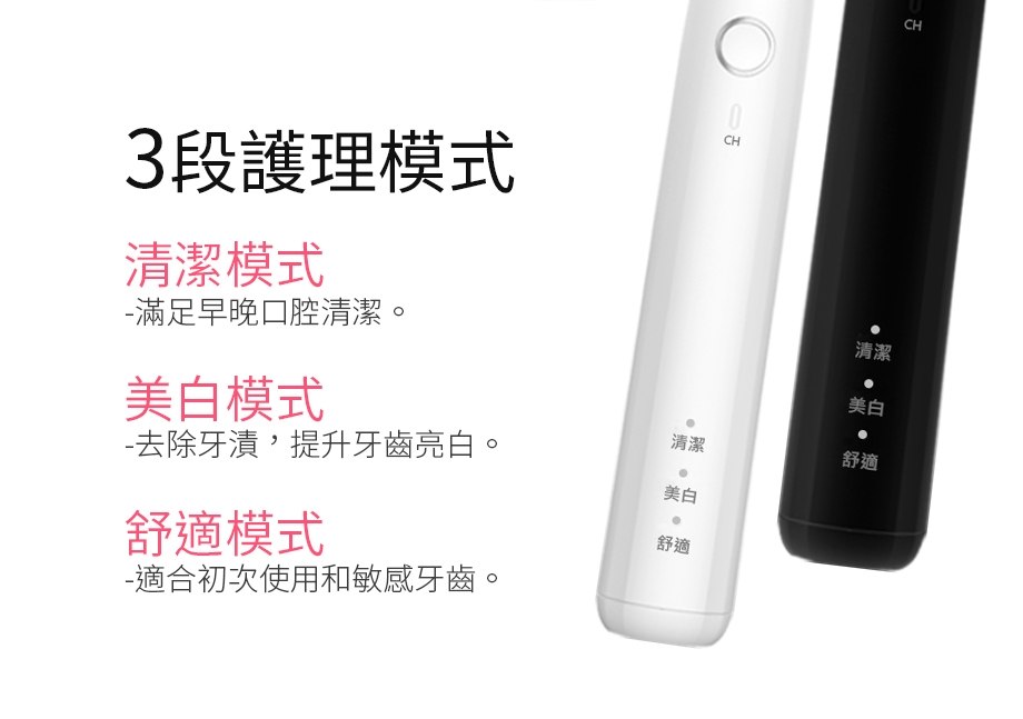 G-PLUS拓勤 ET-A001S - 詳情2