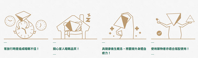 SleepBank睡眠撲滿 SB001 - 詳情2