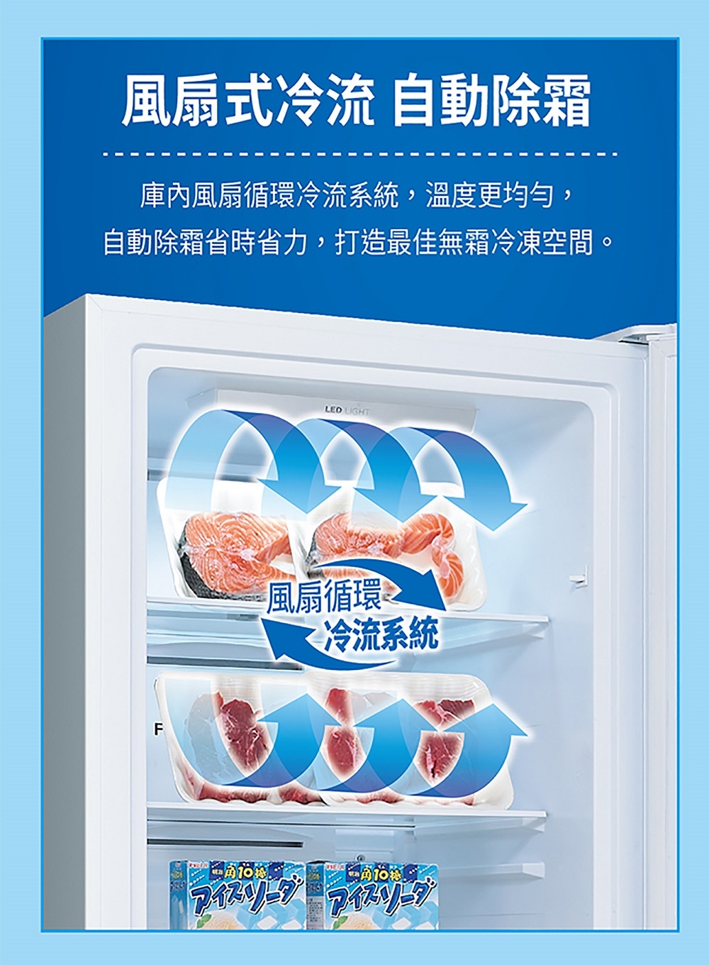 SANLUX台灣三洋 SCR-V418GF - 詳情1