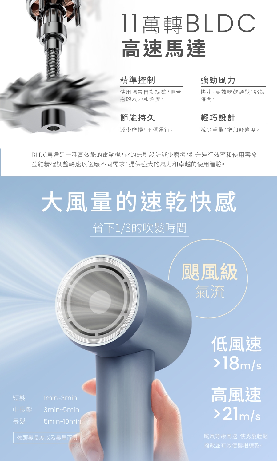 Uniorange橙色雲 H6 - 詳情1