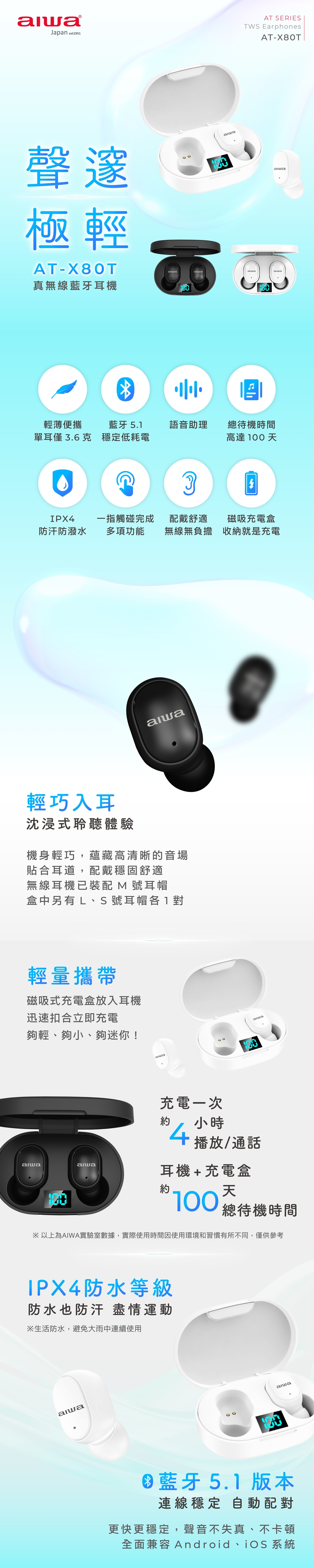 AIWA愛華 AT-X80T - 詳情1
