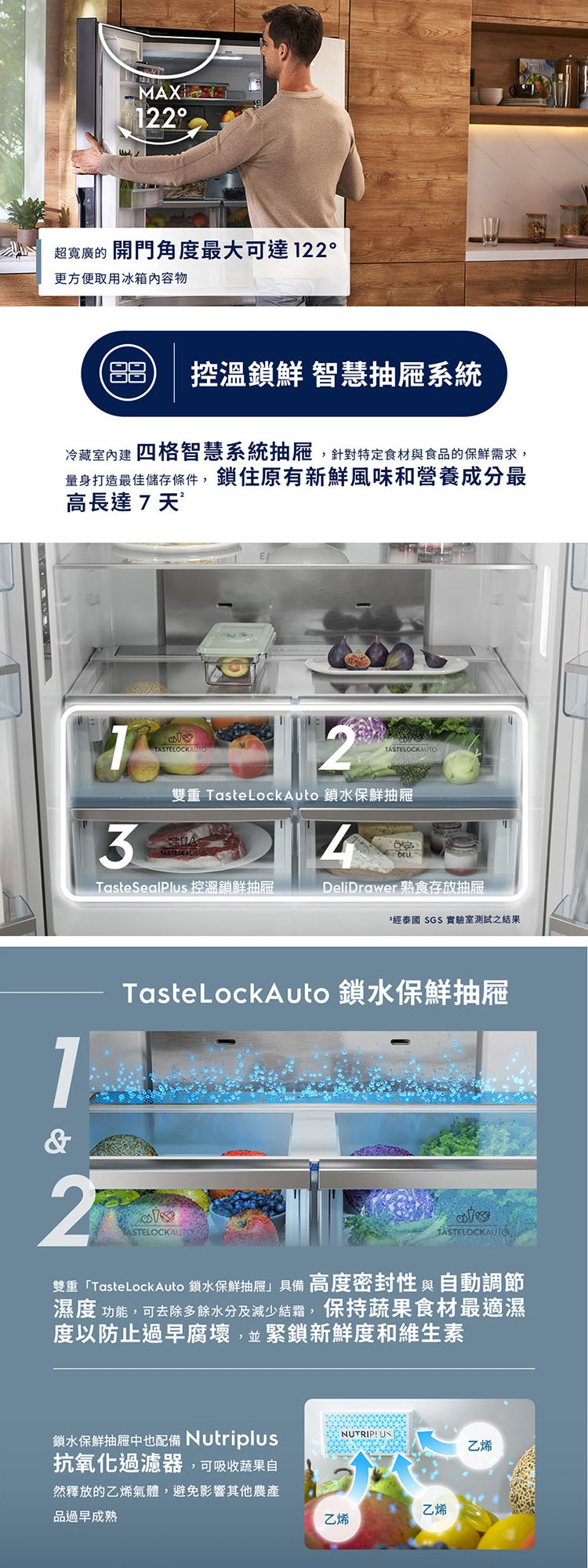Electrolux伊萊克斯 EQE5600A-B - 詳情1