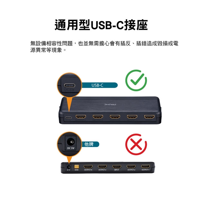 PX大通 HD2-140X - 詳情1