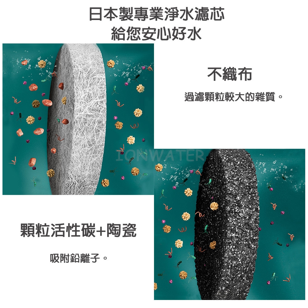 Panasonic國際牌 TK-HS700C - 詳情2