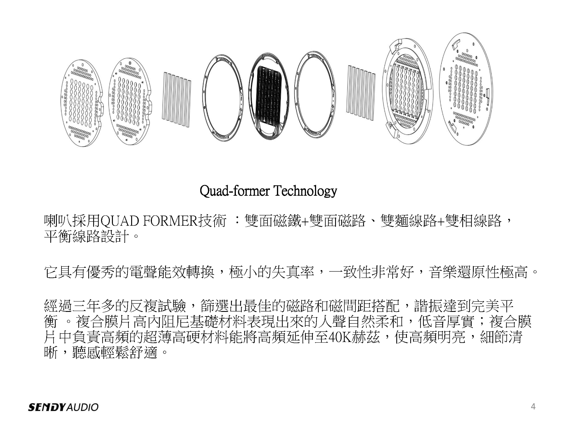 Sendy Audio Apollo - 詳情2