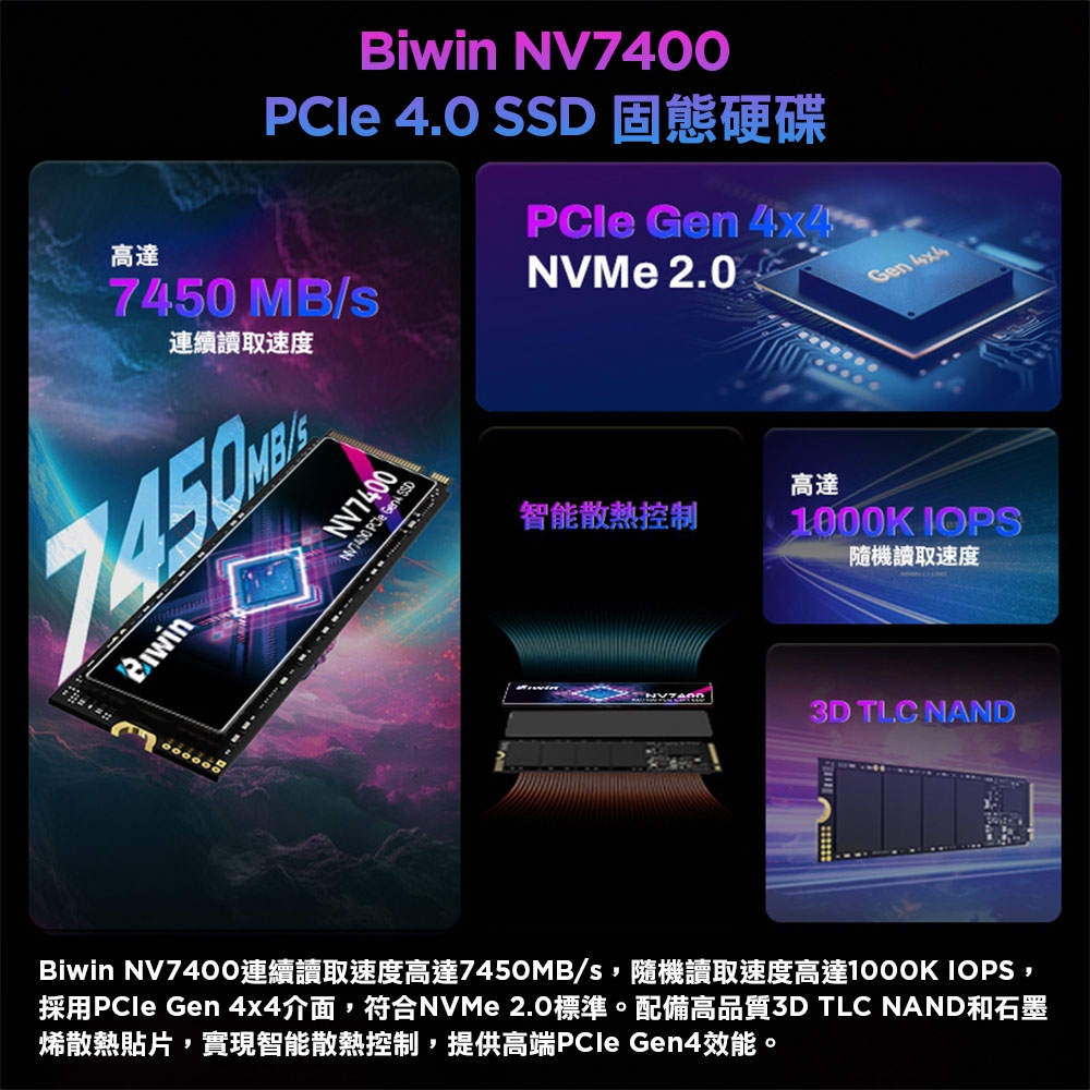 Biwin 佰維NV7400 2TB M.2 PCIe Gen4x4 SSD固態硬碟| 其他品牌| Yahoo