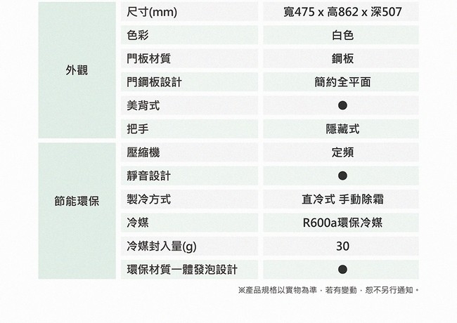 TATUNG大同 TR-B191HW - 詳情1