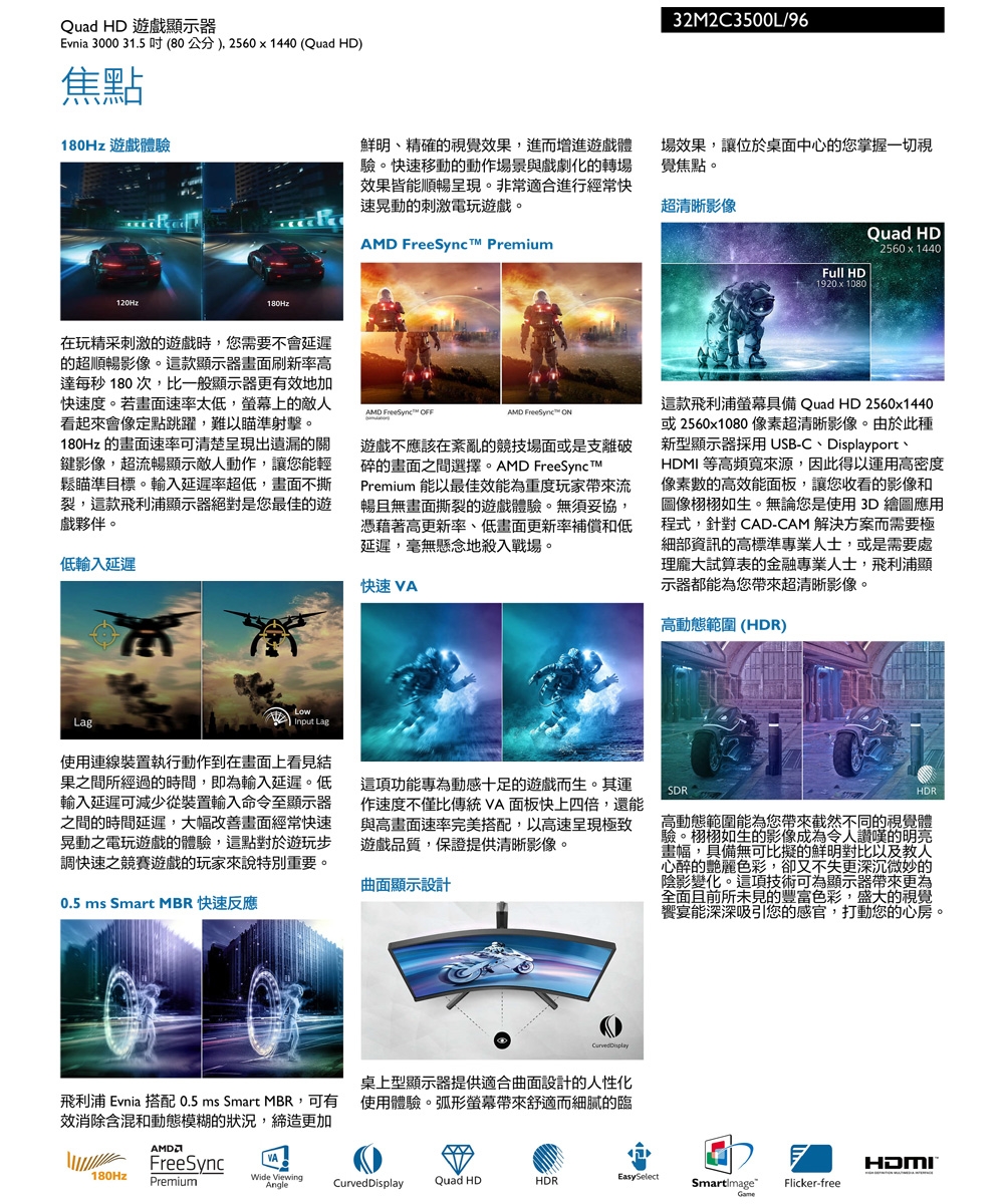 PHILIPS飛利浦 32M2C3500L - 詳情1