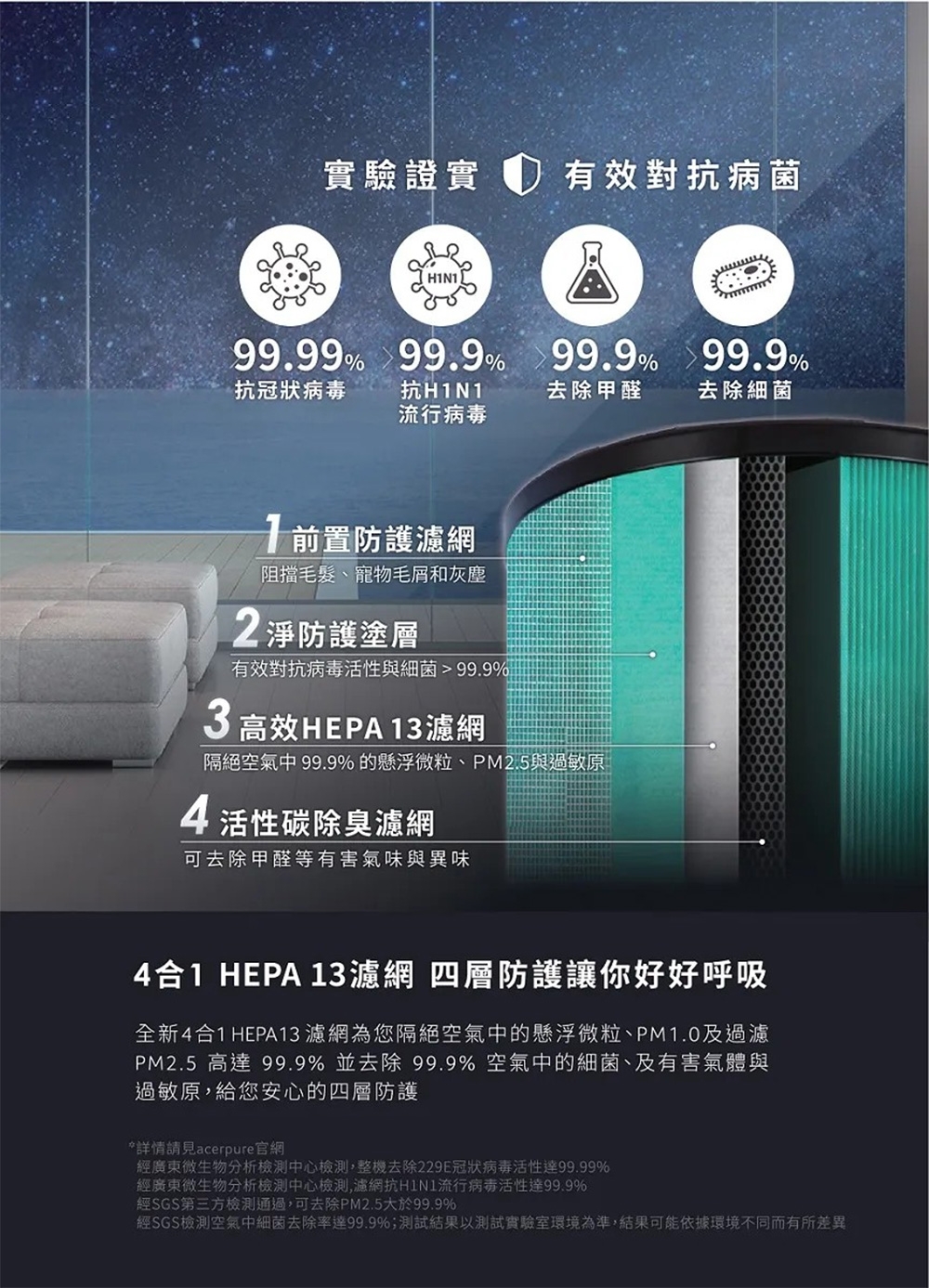 Acerpure APF271 - 詳情1