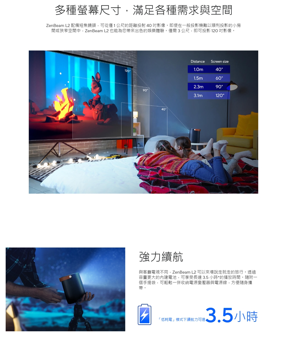 ASUS華碩 ZenBeam L2 - 詳情3