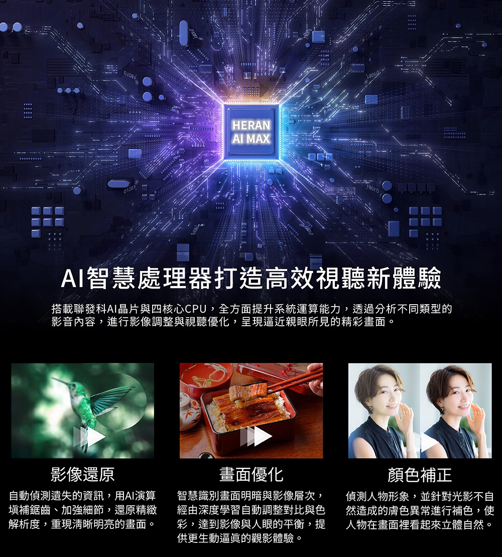 HERAN禾聯 HX-75MH550F - 詳情3