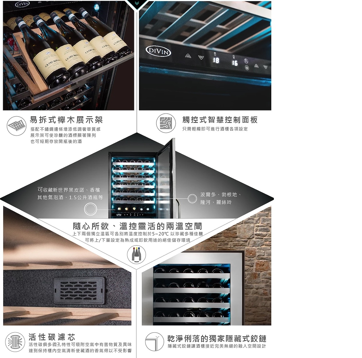 DIVIN DV-568DS - 詳情2