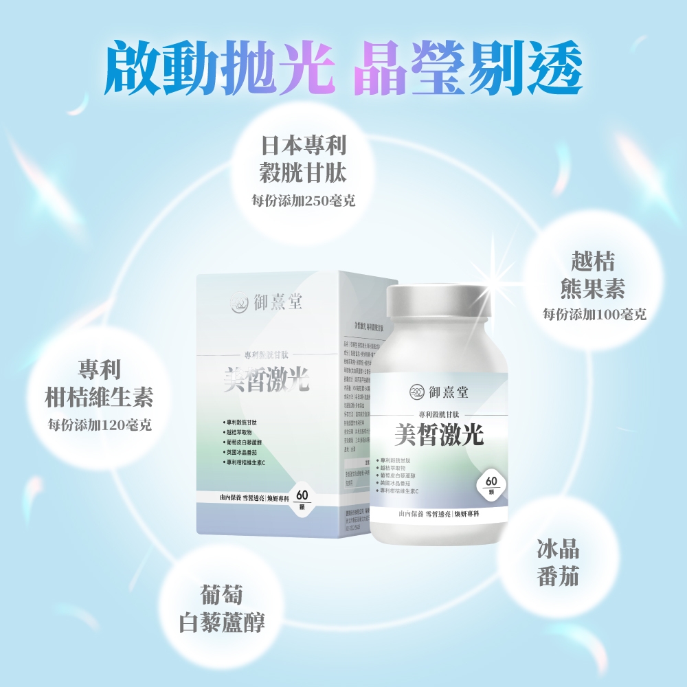 啟動拋光 晶瑩剔透日本穀甘每份添加250毫克 堂專利胱甘肽專利柑桔維生素美激光每份添加120毫克專利穀胱甘肽萃取物冰晶專利柑桔維生素 御熹堂專利胱甘肽美激光專利甘肽*葡萄皮白藜蘆醇冰晶番茄*專利柑桔C由 60葡萄白藜蘆醇60越桔熊果素每份添加100毫克由內 雪透亮|煥妍冰晶番茄