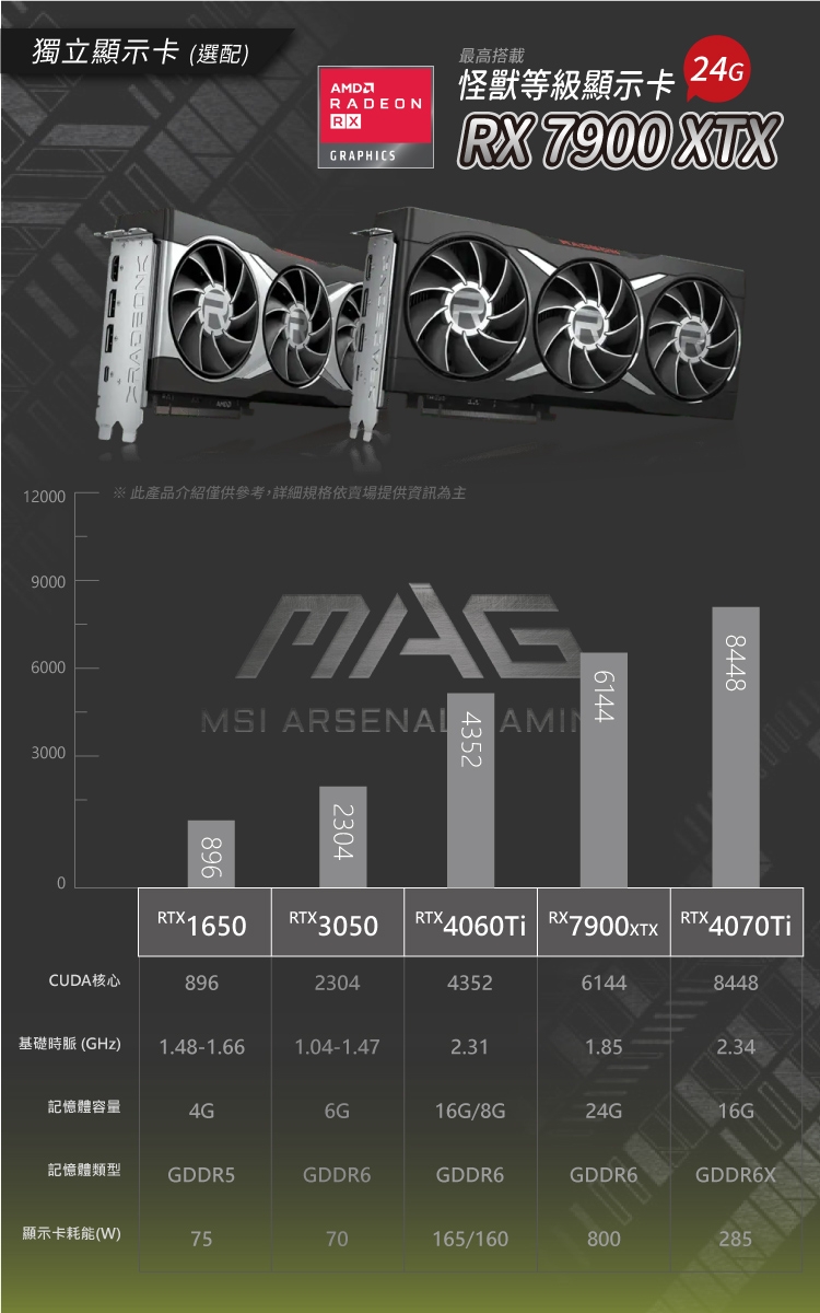 MSI微星 MAG Infinite E1 i7 - 詳情1