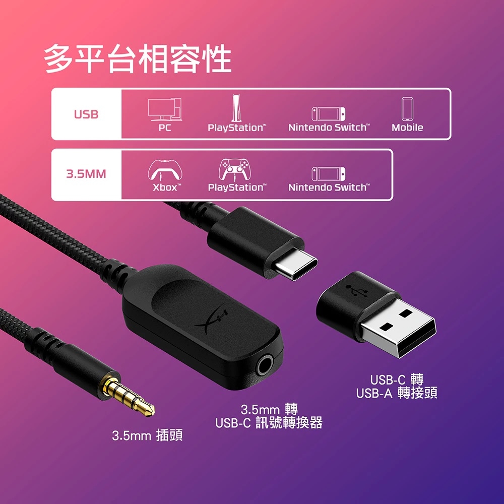 HyperX Cloud III - 詳情1