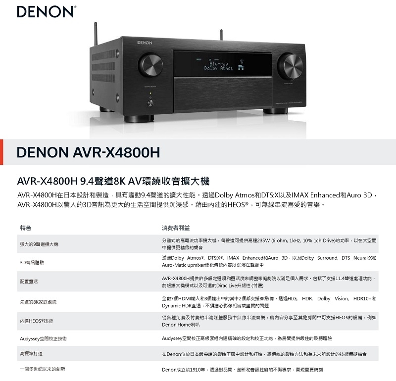 DENON AVR-X4800H - 詳情1