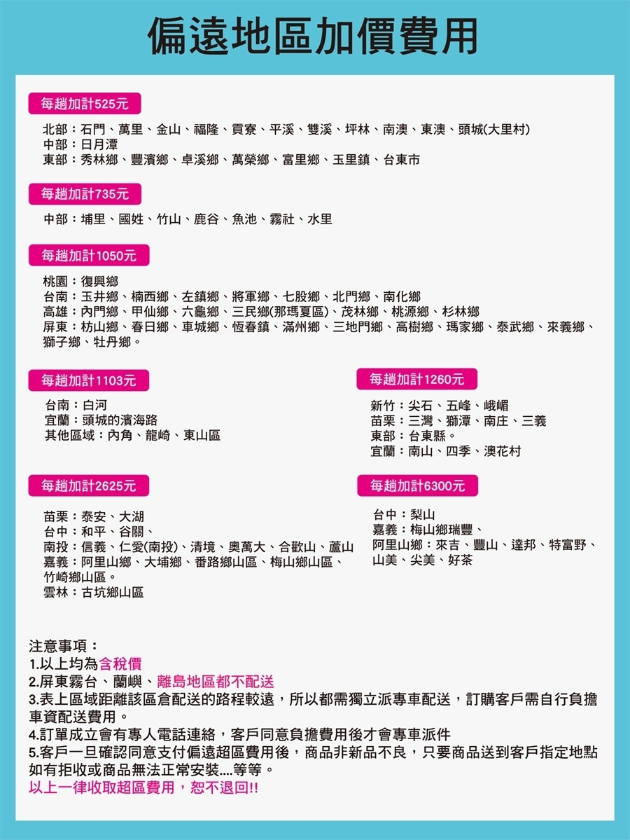 TECO東元 MW72ICR2 - 詳情3