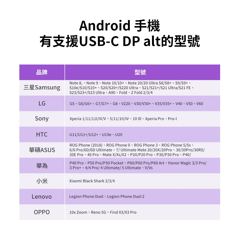 AverMedia圓剛 GC515 - 詳情2