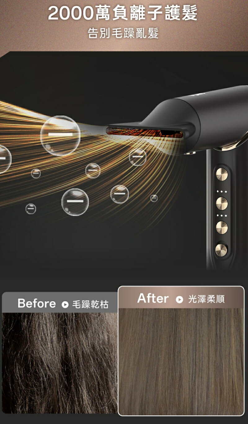 Solac SR-1000G - 詳情1