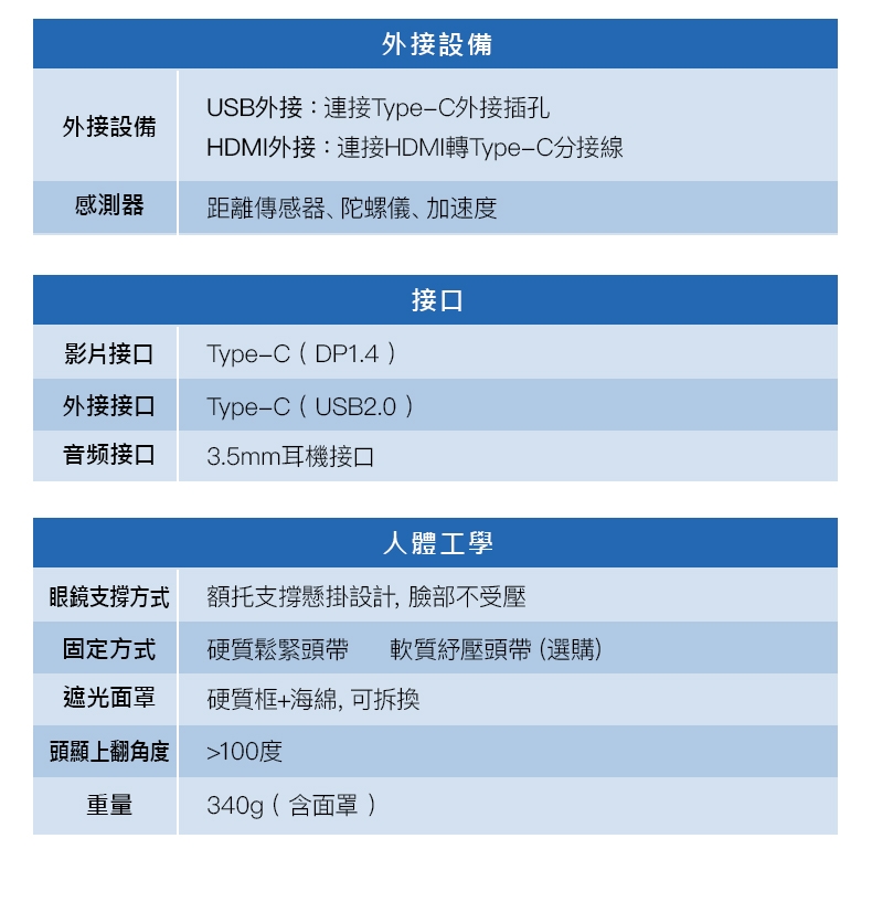 GOOVIS酷睿視 G3 MAX 3D - 詳情12