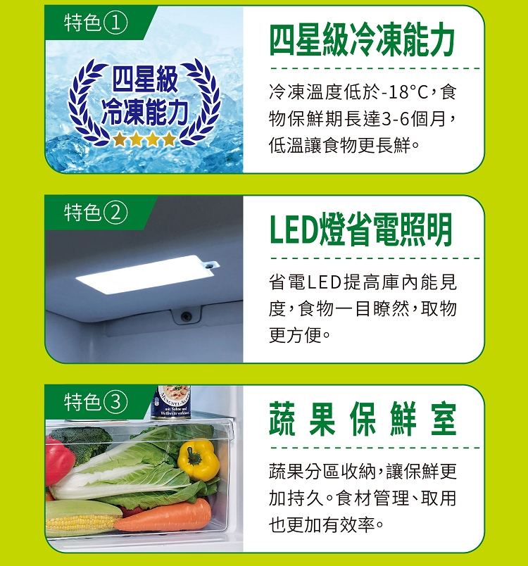 SANLUX台灣三洋 SR-C125B1 - 詳情3