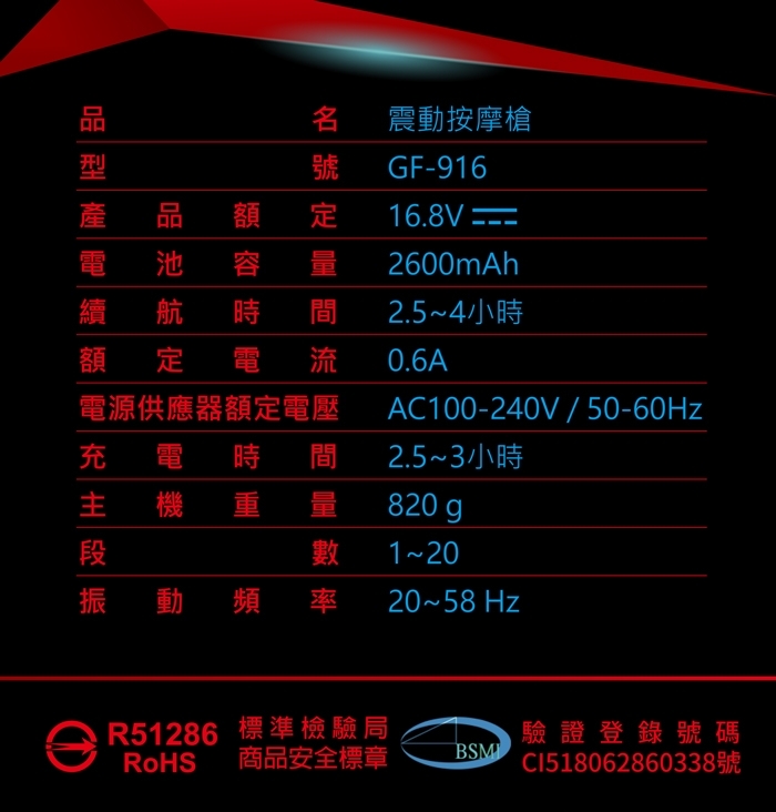 GOLDEN FOX GF-916 - 詳情5