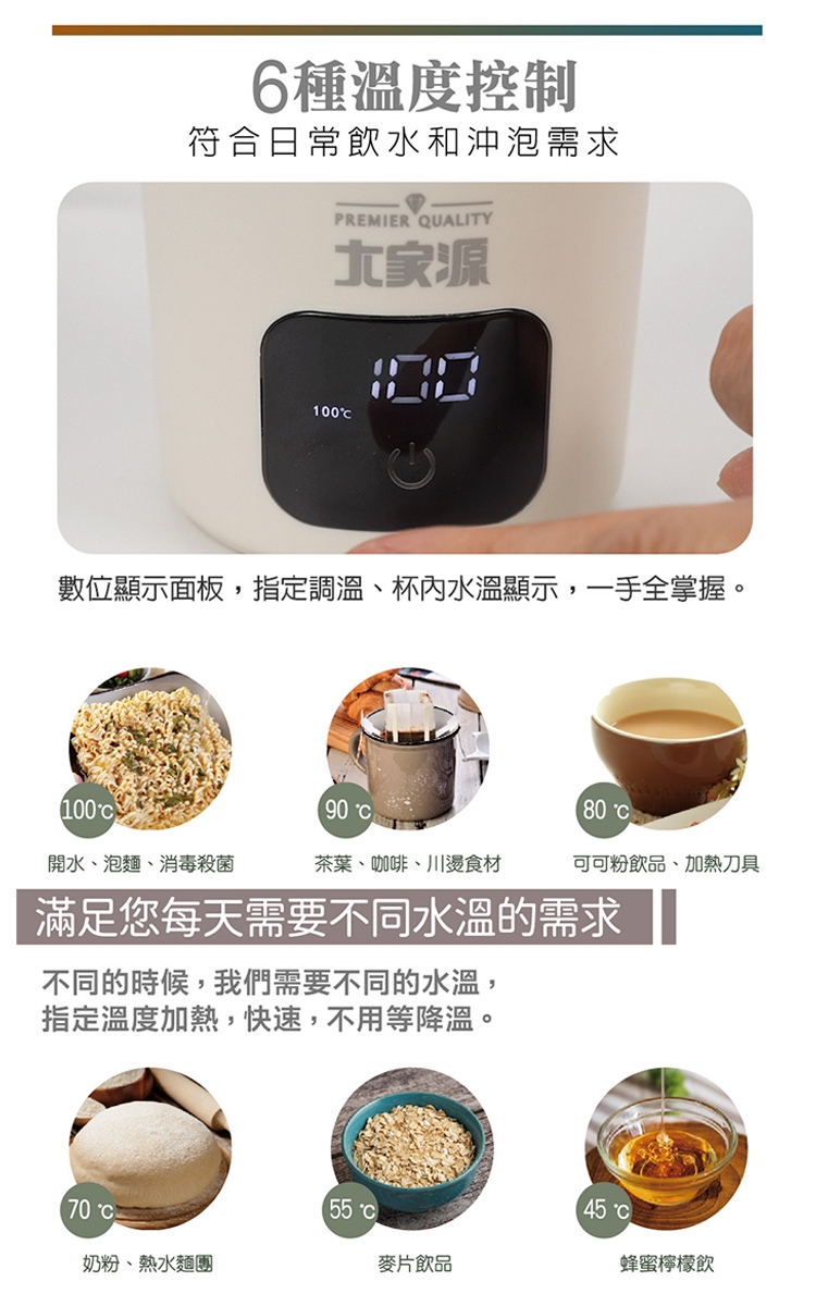 大家源 TCY-282503T - 詳情1