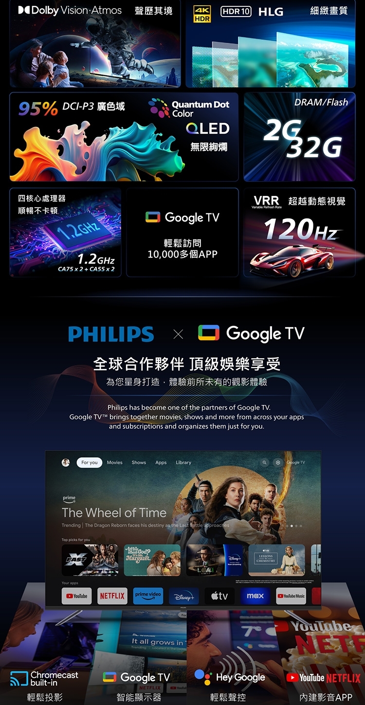 PHILIPS飛利浦 55PQT8369 - 詳情3