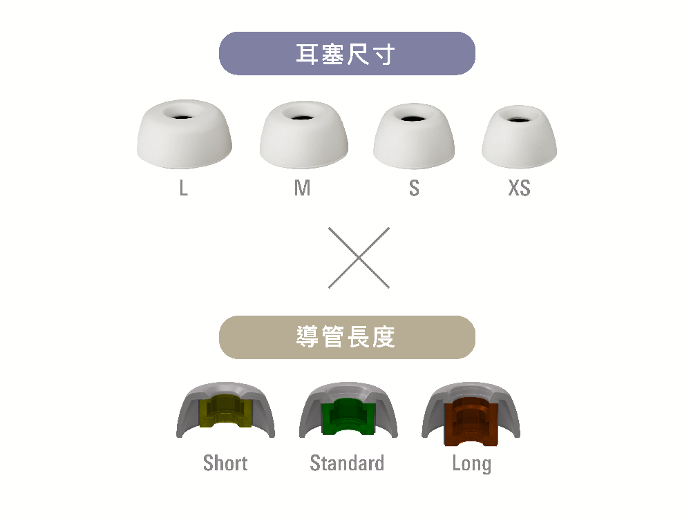 audio-technica鐵三角 ATH-TWX9 - 詳情2