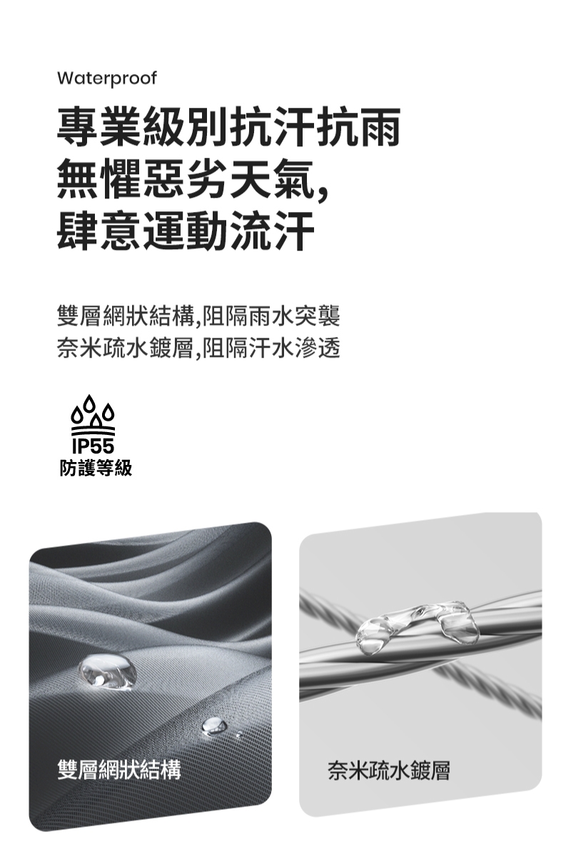 SHOKZ韶音 OpenRun Pro Mini - 詳情1