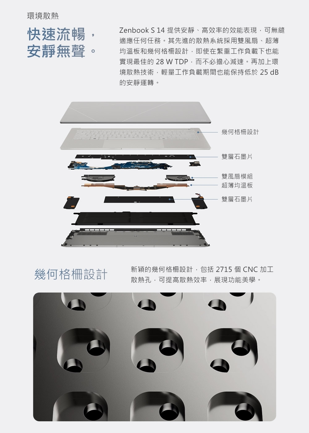 ASUS華碩 UX5406SA - 詳情4