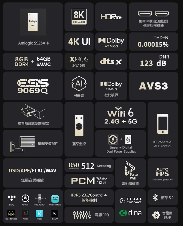 Zidoo芝杜 UHD8000 - 詳情1