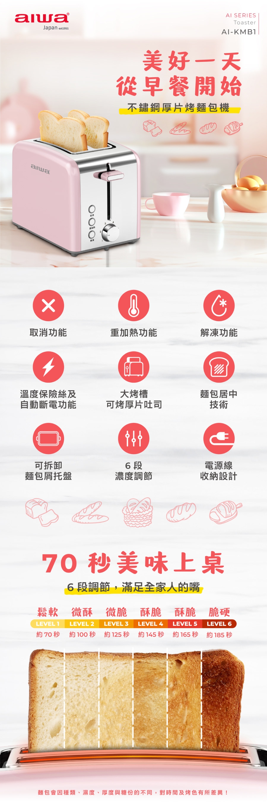 AIWA愛華 AI-KMB1 - 詳情1