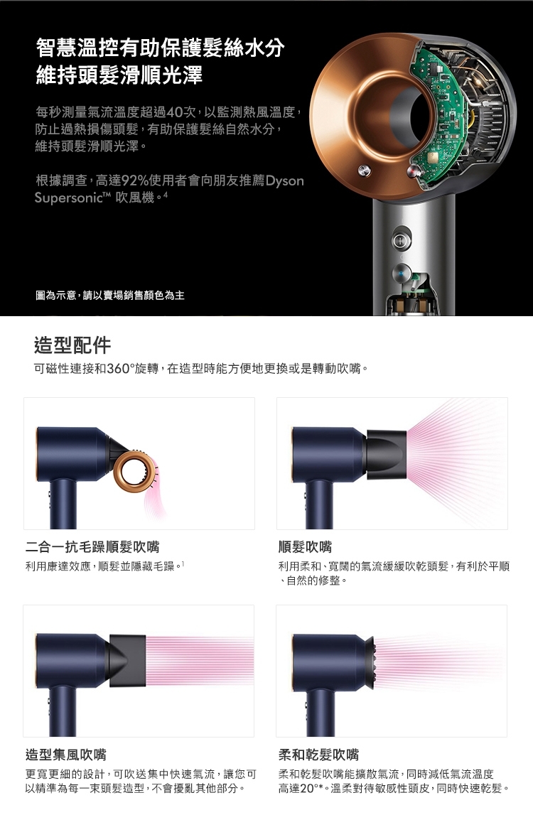 Dyson戴森 HD15 - 詳情2