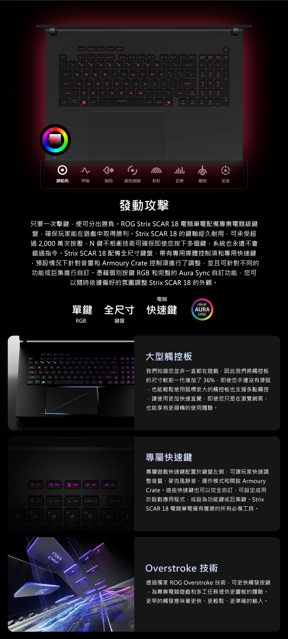 ASUS華碩 G835LW - 詳情7