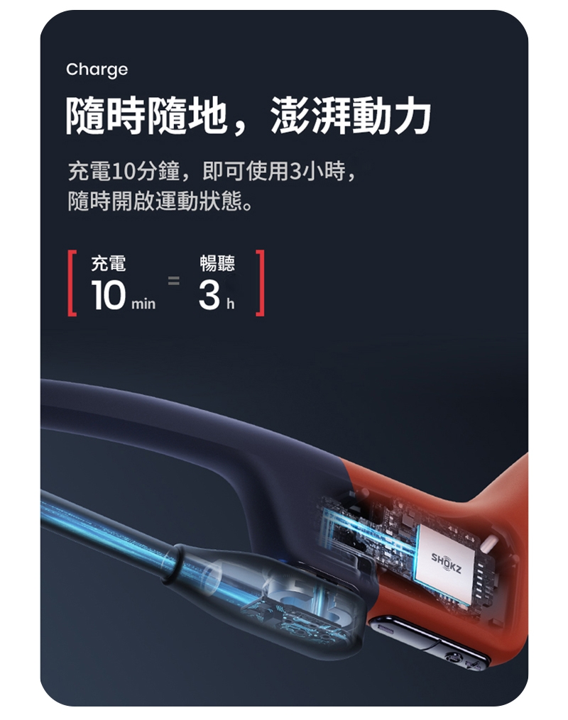 SHOKZ韶音 OpenSwim - 詳情2