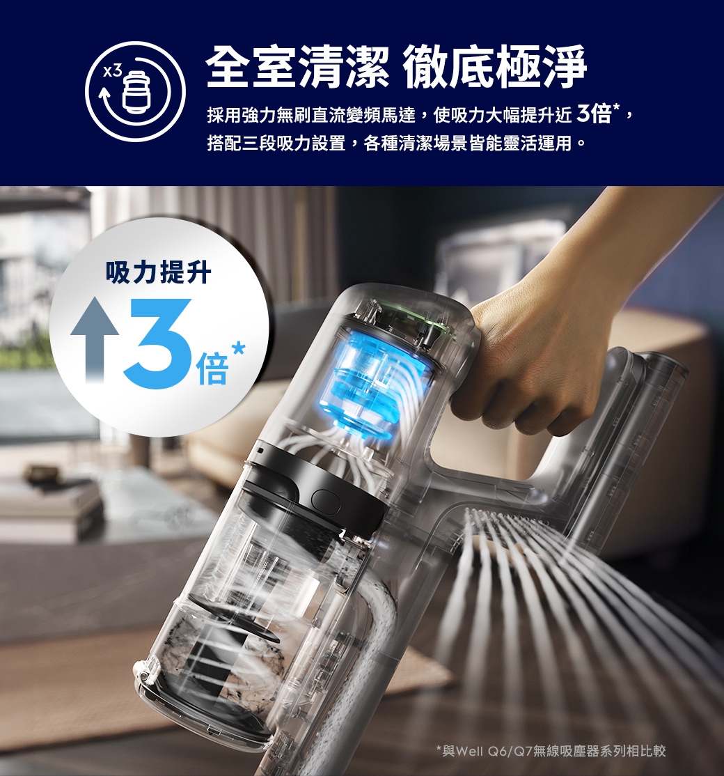 Electrolux伊萊克斯 EFP61714 - 詳情1