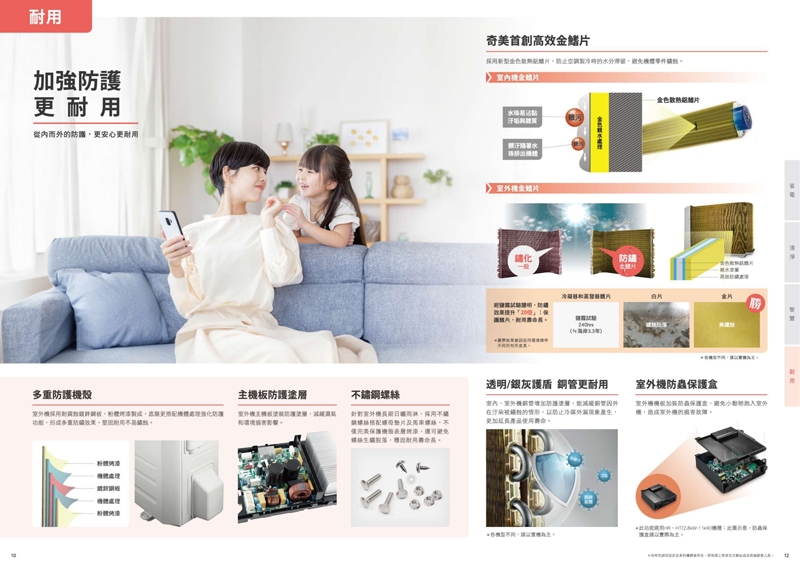 CHIMEI奇美 RC-S85HG1 - 詳情2