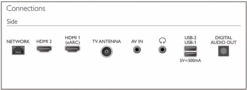 PHILIPS飛利浦 43PFH6559 - 詳情4