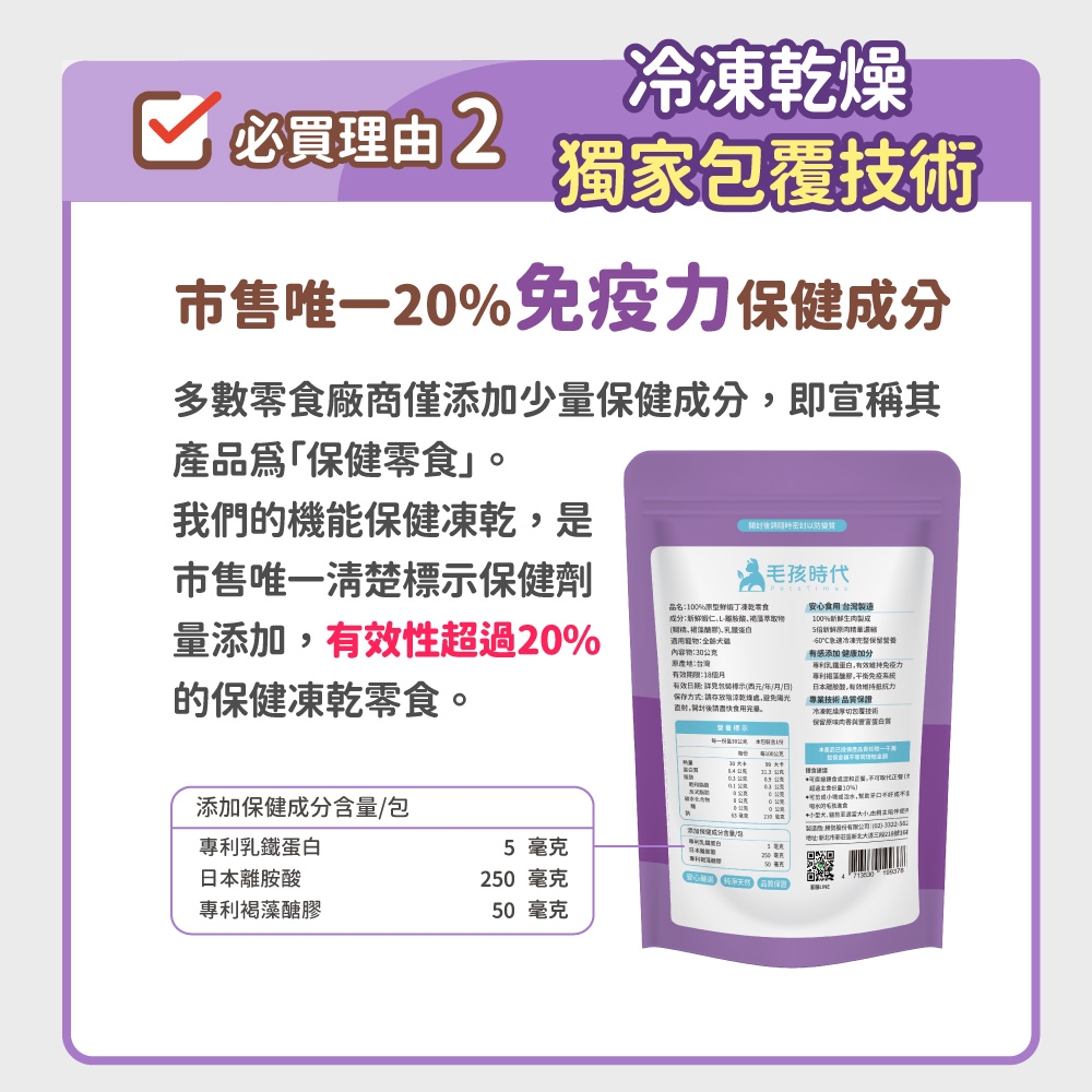 冷凍乾燥 必買理由 2獨家市售唯20%保健多數零食廠商僅添加少量保健成分即宣稱其爲「保健零食」。我們的機能保健凍乾是市售唯一清楚保健劑量添加性超過20%的保健凍乾零食。開封後密封毛孩時代名100%原型鲜丁凍乾零食成分仁内容物0克原產有效有效:(西元年保存方式:用乾燥處避免直射,開封後盡快食用完畢。標示安心食用 台灣製造100%鮮生製成急速冷凍保留有感添加 健康加分專利蛋白,有效力專利,免疫日本,有效增持專業技術 品質保證包覆技術保留肉添加保健成分含量/包專利乳鐵蛋白日本離胺酸專利褐藻醣膠5 毫克250 毫克50 毫克公 本產品品一地,不好:新號3