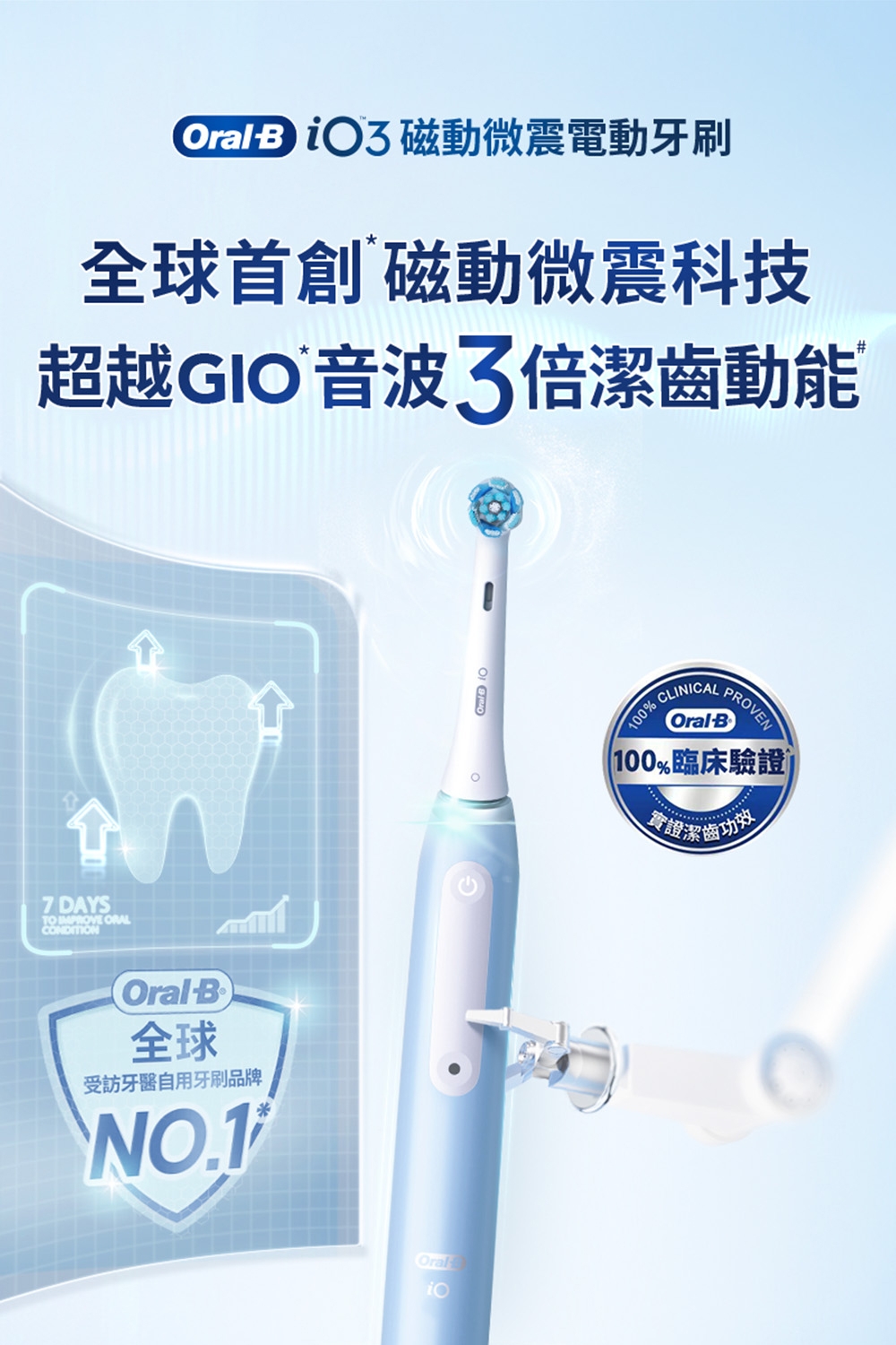 BRAUN德國百靈 Oral-B-iO3 - 詳情3