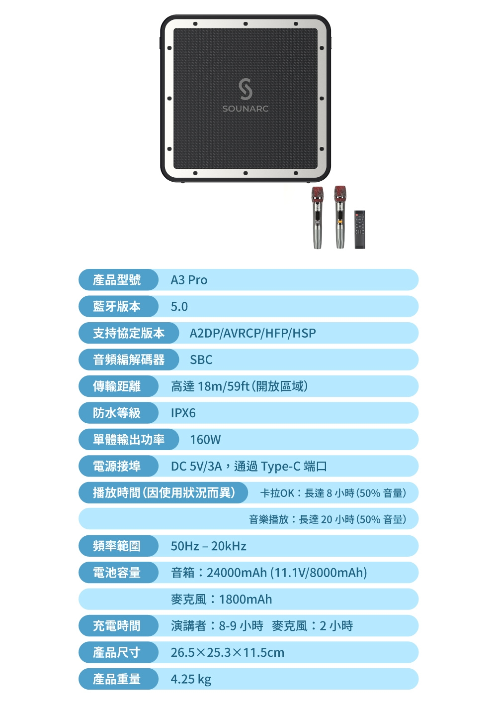 SOUNARC A3 PRO - 詳情2