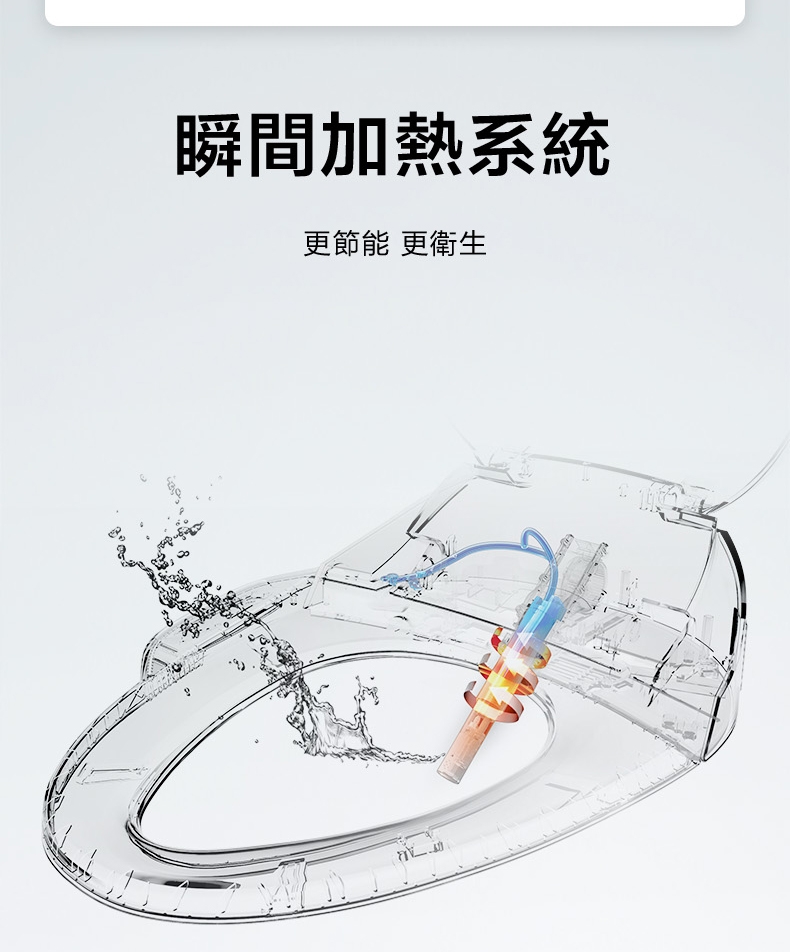 KOHLER C3-430 - 詳情3