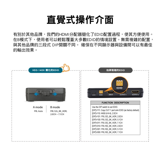 PX大通 HD2-140X - 詳情2