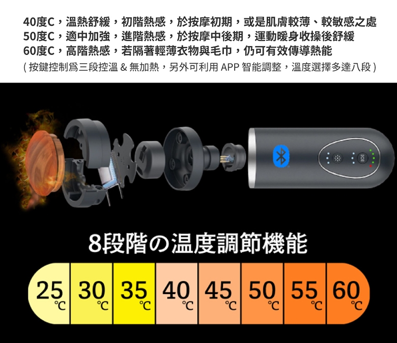 Zikko H-MG400 - 詳情4