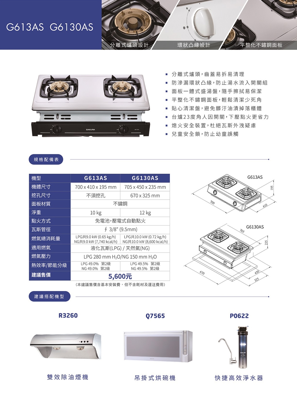 SAKURA櫻花牌 G-613A - 詳情2