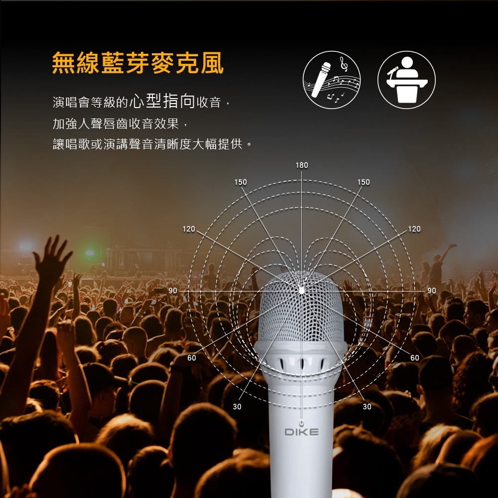 DIKE DSO580WT - 詳情1