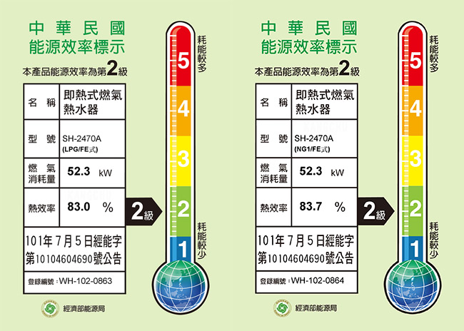 SAKURA櫻花牌 SH-2470 - 詳情5