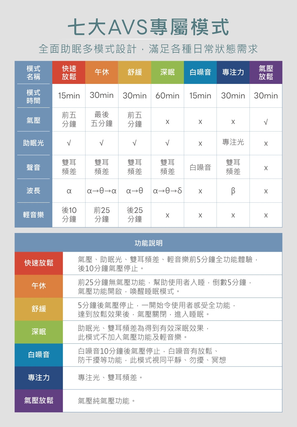 TOKUYO督洋 TS-192 - 詳情2